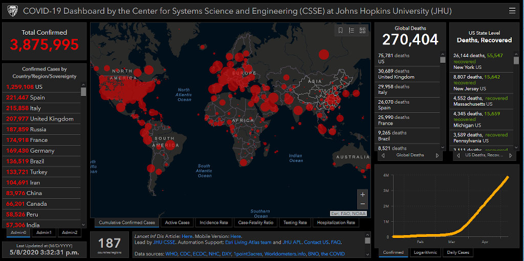 JHU dashboard number 3